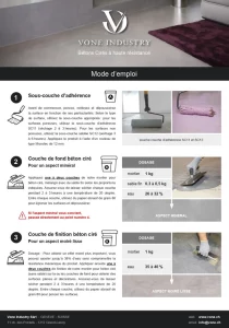 Mode d'emploi - guide résumer